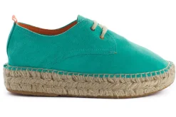 Abarca Shoes Alpargatas De Verano^Blucher Piel Turquesa